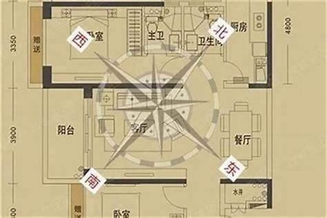 西南朝東北的房子|相宅·户型分析｜为什么不建议选择西南朝向的户